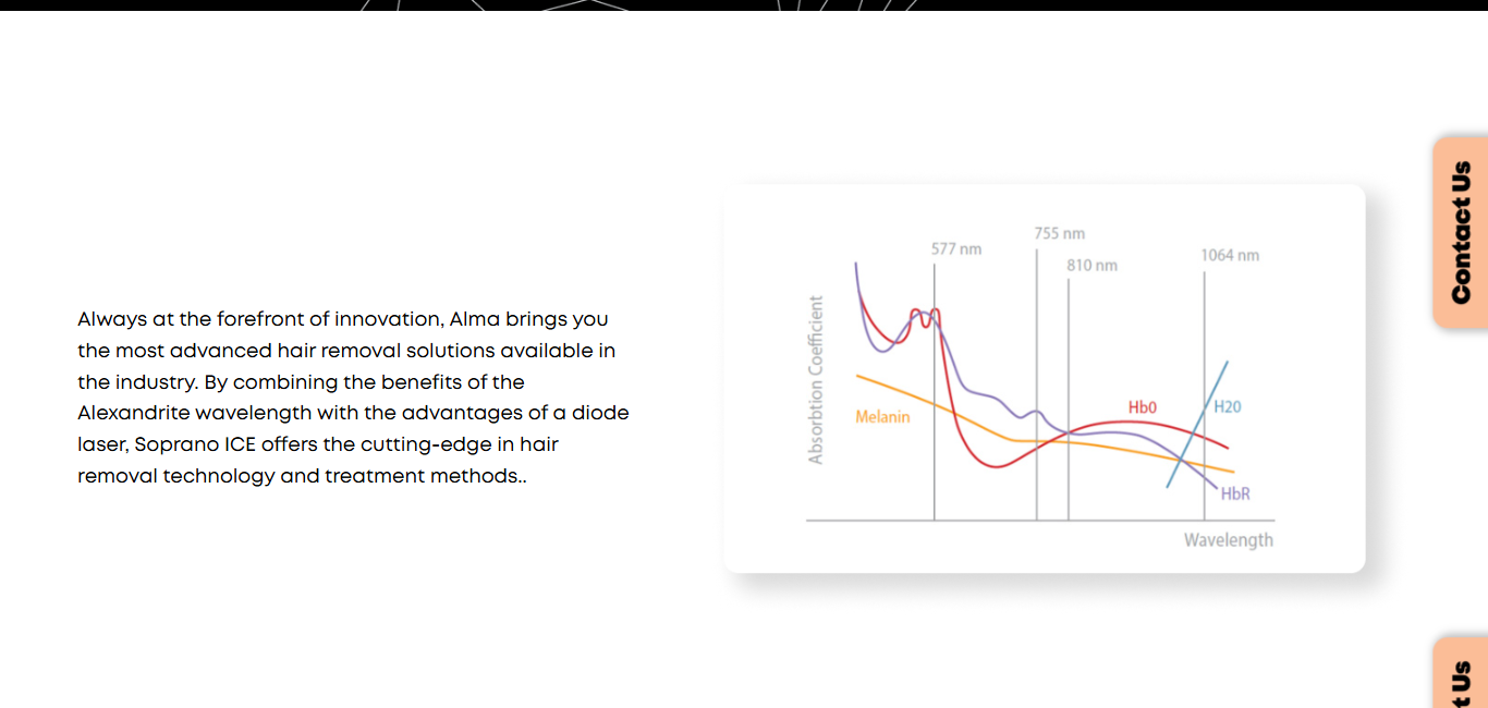 screencapture-alma-soprano-soprano-ice-2026-02-02-22_06_15_cropped_processed_by_imagy (3)