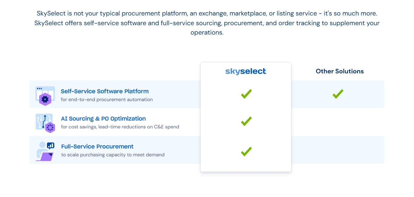 screencapture-skyselect-2026-02-02-22_14_28_cropped_processed_by_imagy (1)