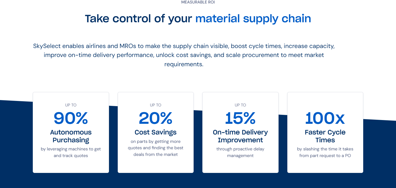 screencapture-skyselect-2026-02-02-22_14_28_cropped_processed_by_imagy (2)